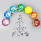7 Chakra Bowl